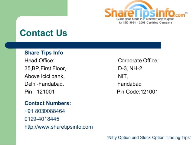 call and put option in share trading